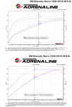 aFe Twisted Steel 1-3/4in 304SS Shorty Headers 2019 GM Silverado / Sierra 1500 V8-5.3L/6.2L