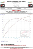 Datasheet