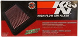 K&N Replacement Air Filter for 13 Acura RDX 3.5L V6