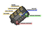 Pedal Commander Acura/Honda Throttle Controller