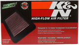 K&N 19-20 Honda Monkey (125CC) Replacement Air Filter