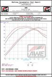 AWE 2023 Nissan Z RZ34 RWD Touring Edition Catback Exhaust System w/ Diamond Black Tips