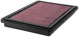 K&N Replacement Air Filter for 13 Acura RDX 3.5L V6