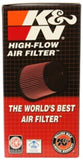 K&N 88-03 Harley Davidson Sportster Replacement Air Filter
